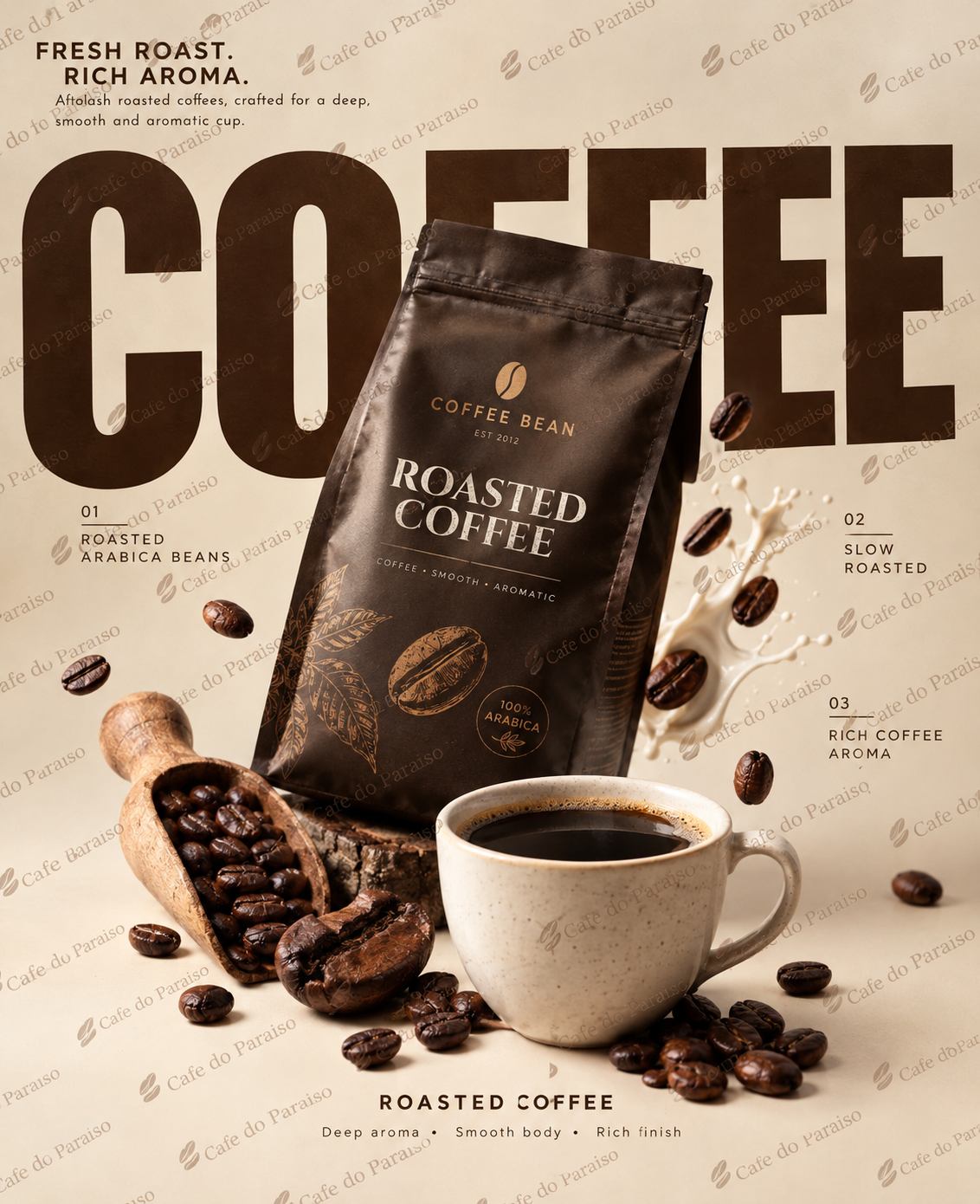 Fresh Roast Rich Aroma Coffee Poster: Roasted Coffee Bag Wall Art